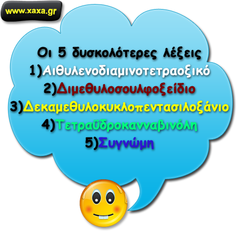 Ο περισσότερος κόσμος δυσκολεύεται να τις πει ...